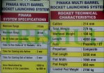 Pinaka-1 MBRL Poster.jpg