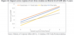 Screenshot_2020-01-31 Economic Survey Volume I Complete PDF(2).png