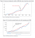 Screenshot_2020-01-31 Economic Survey Volume I Complete PDF.png