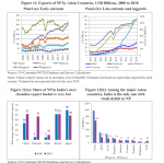 Screenshot_2020-01-31 Economic Survey Volume I Complete PDF(8).png