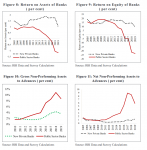 Screenshot_2020-01-31 Economic Survey Volume I Complete PDF(9).png