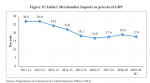 Screenshot_2020-01-31 Economic Survey Volume II Complete PDF(3).png