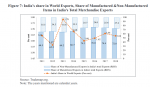 Screenshot_2020-01-31 Economic Survey Volume II Complete PDF(1).png