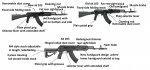 ak 103 vs ak 203.jpg