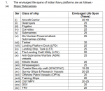 Screenshot_2020-03-16 Microsoft Word - Final 6th Report_Army, Air Force, Navy Joint Staff-2020...png