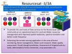 Resouresat-3_3A.jpg