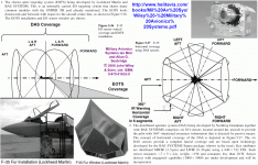 F-35 EOS-DAS graphics Wiley - Military Avionics Systems 2006.gif