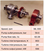 C12-LH2 turbopump.png