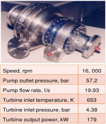 C12-LOX turbopump.png