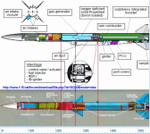 AIM-120B&METERObooster&fuel.png