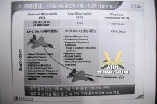 KF-X-roadmap.jpg