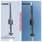 ASTRA-MK1-VS-VLSRSAM.jpg