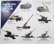 Kalyani Group artillery systems.