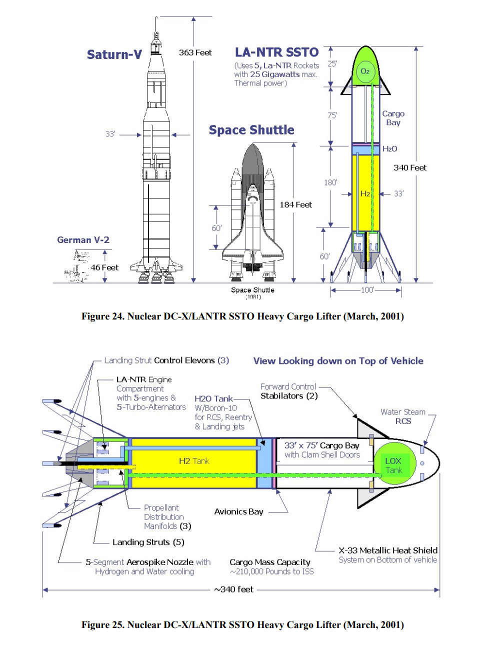 Nuclear-Powered Spacecraft | Strategic Front Forum