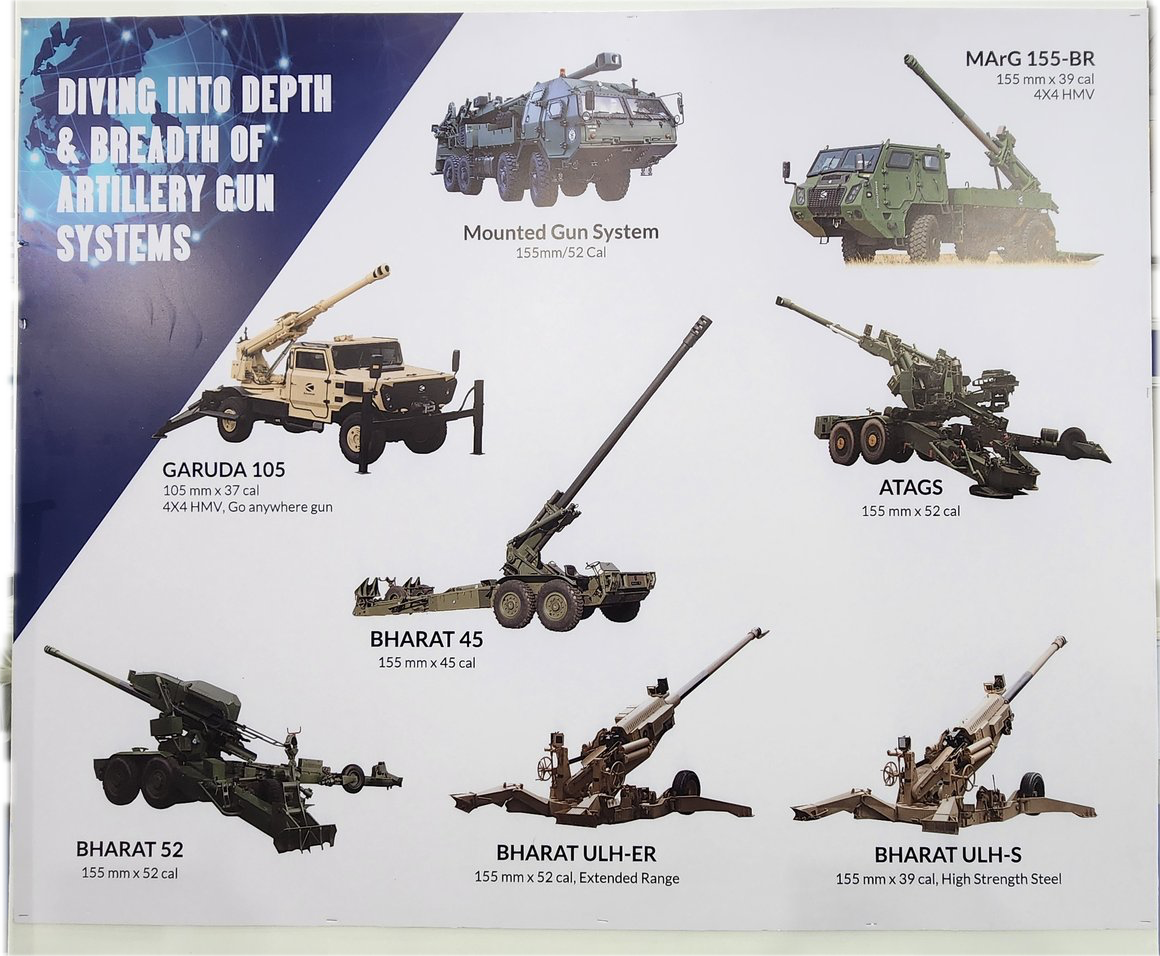 Kalyani Group artillery systems.