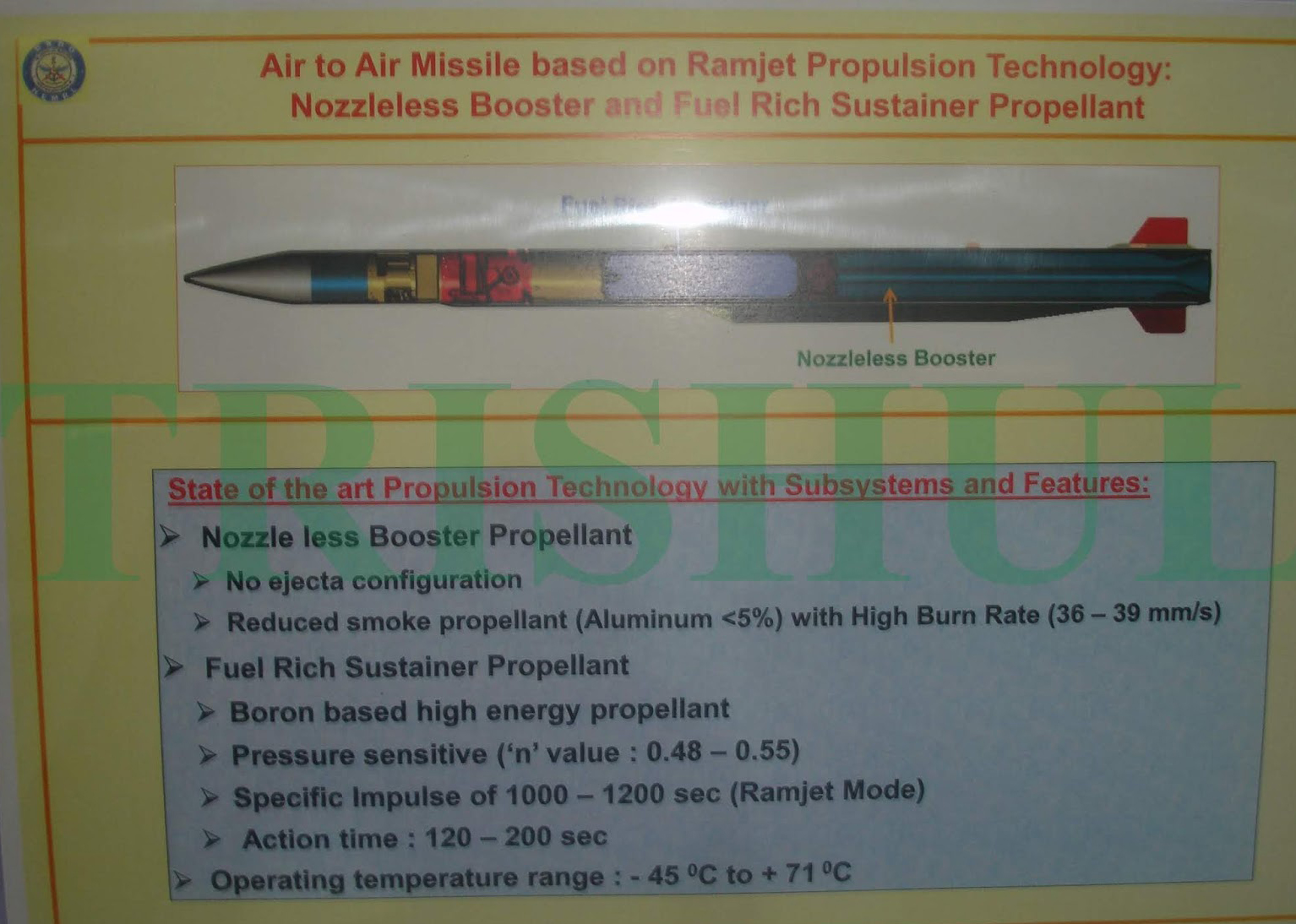 Astra-2 BVRAAM with SFDR-3.jpg