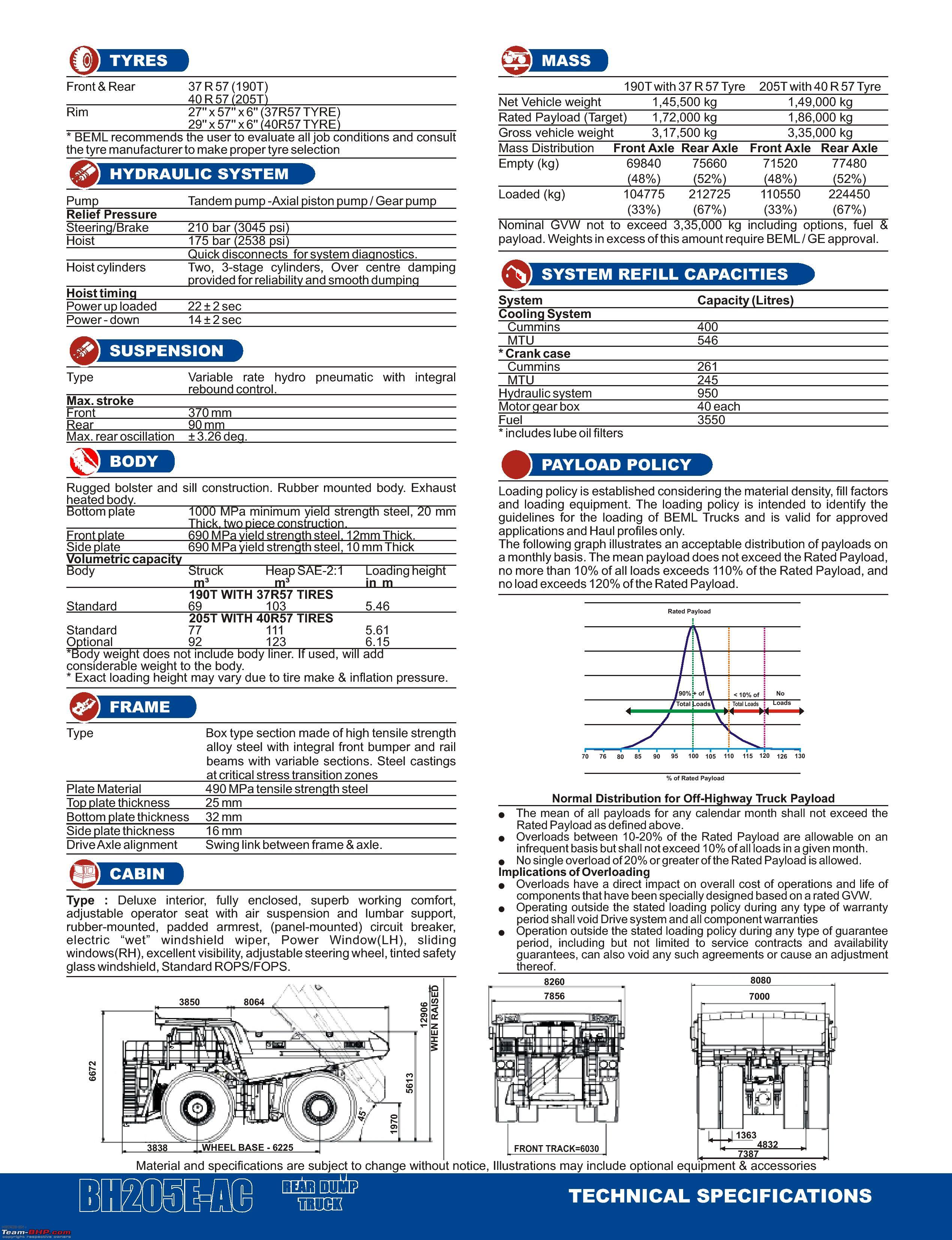 BH205EACpage003.jpg