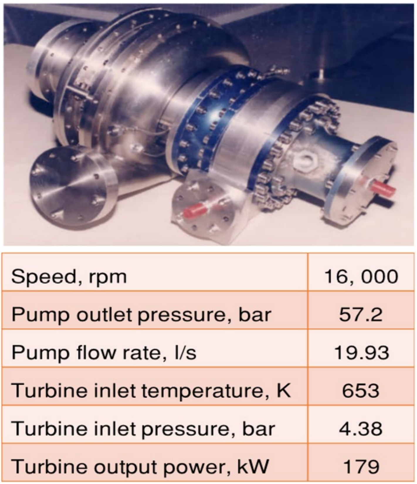 C12-LOX turbopump.png