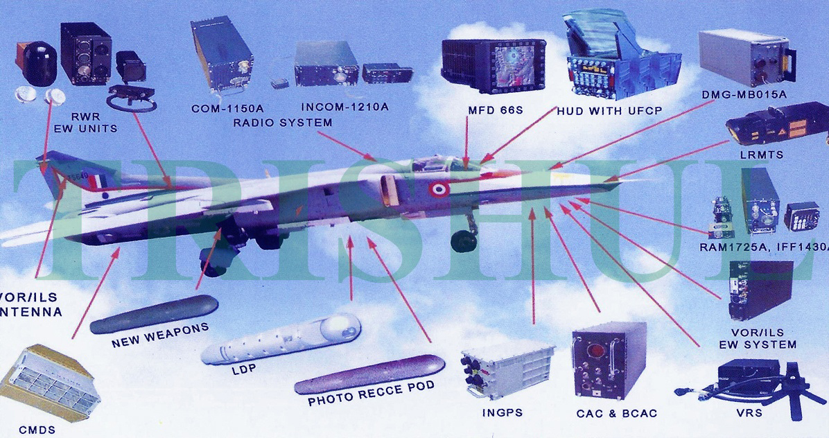 DARE-developed avionics suite installation on MiG-27UPG-1.jpg