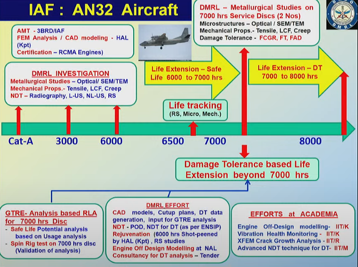 dmr02.png