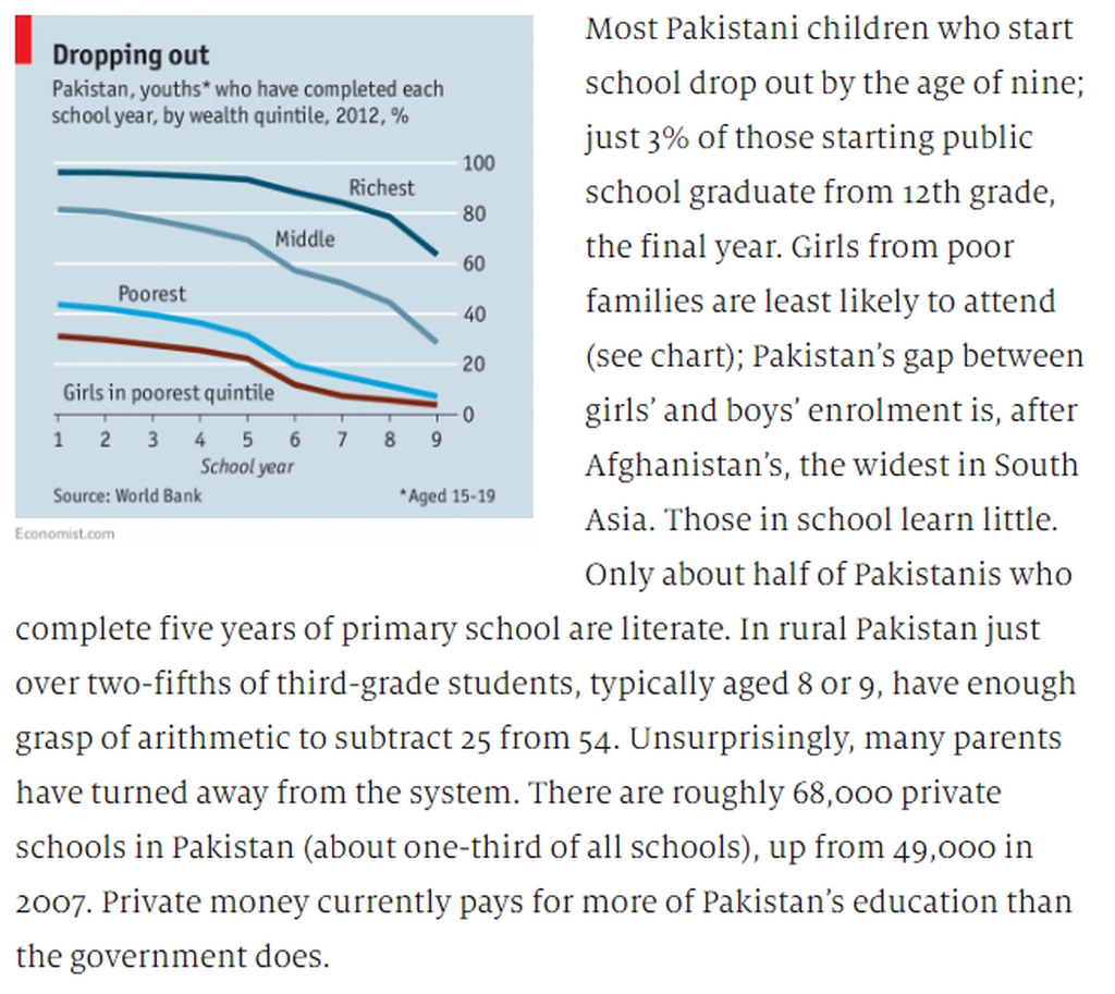 Education Dropouts.jpg