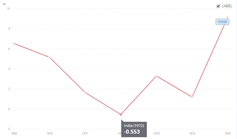 GDP growth.jpg