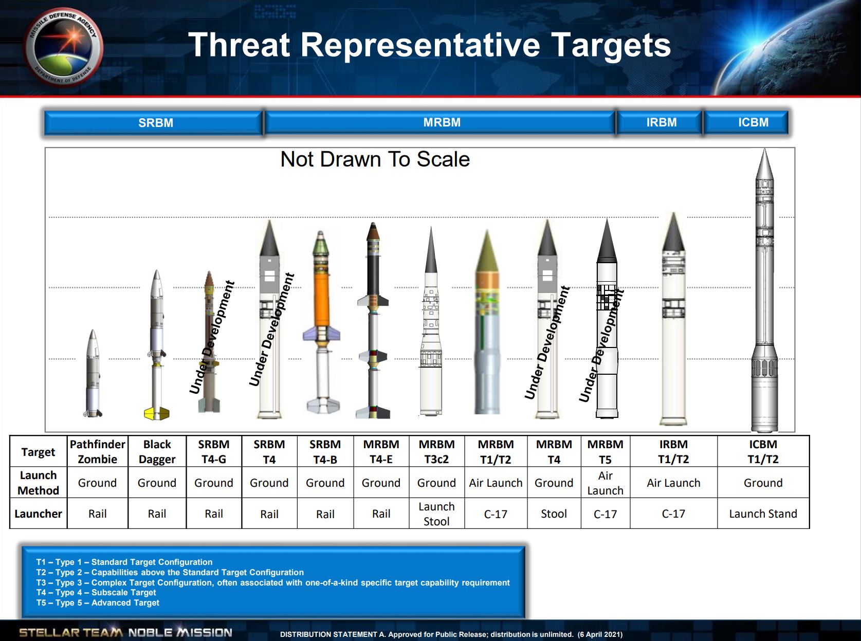 icbm1.JPG