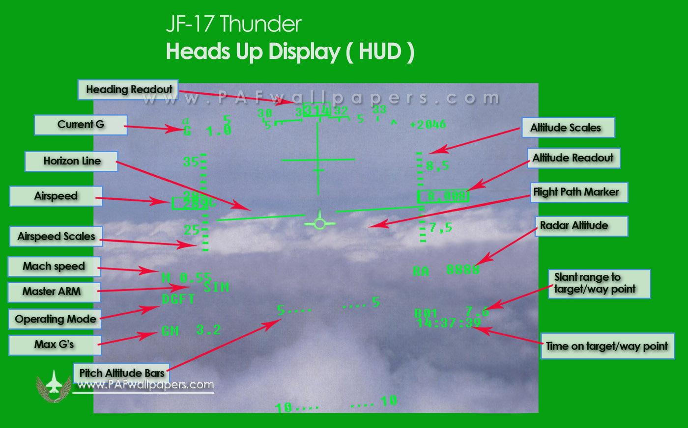 jf-17_thunder_hud.jpg