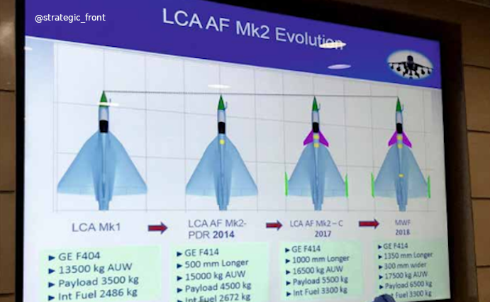 LCA evolution.png