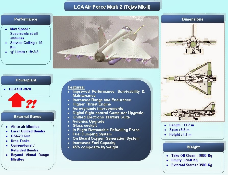 lca mk2 1.jpg