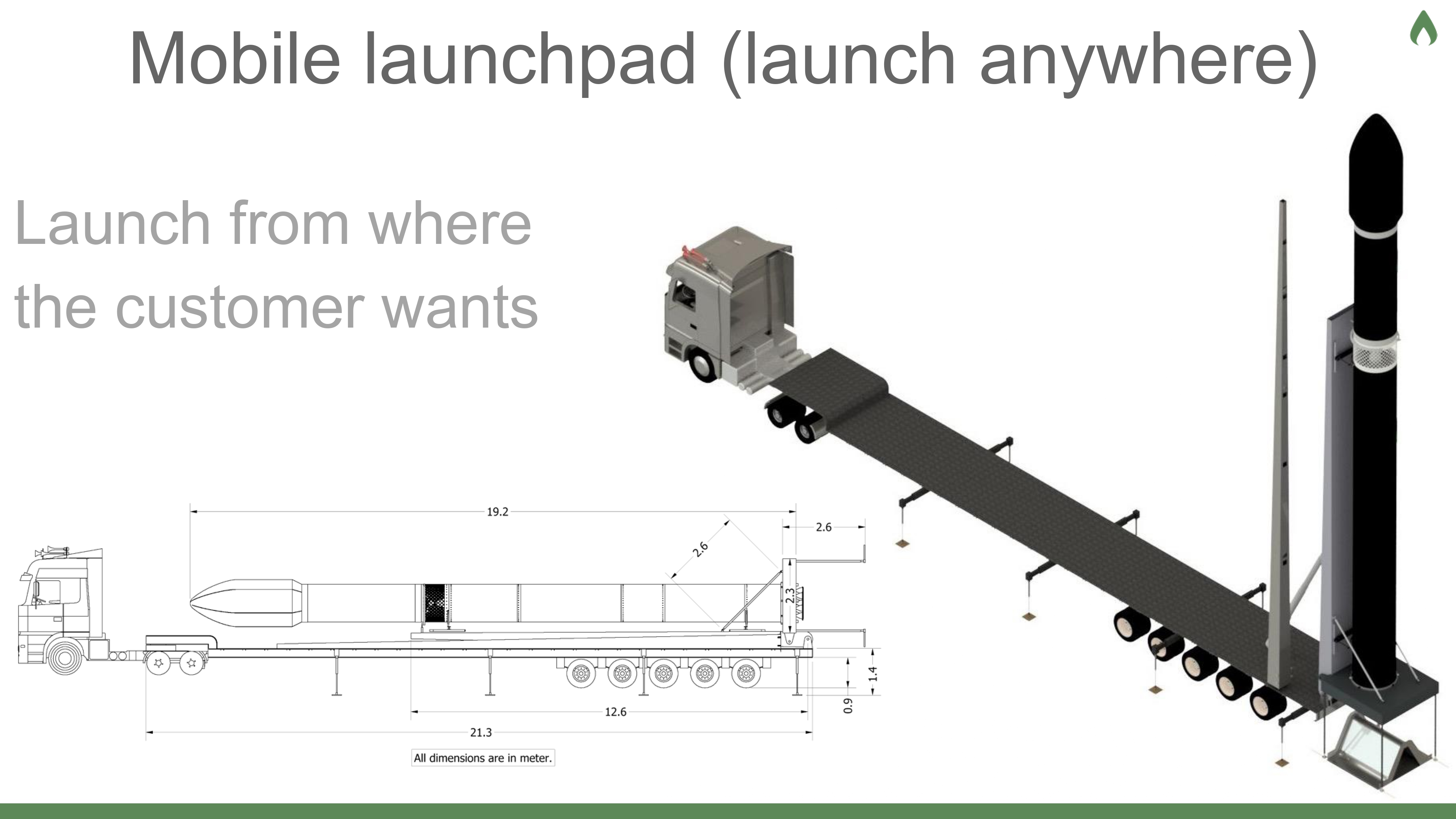 Mobile launching 3D printed rocket engine_page-0014.jpg