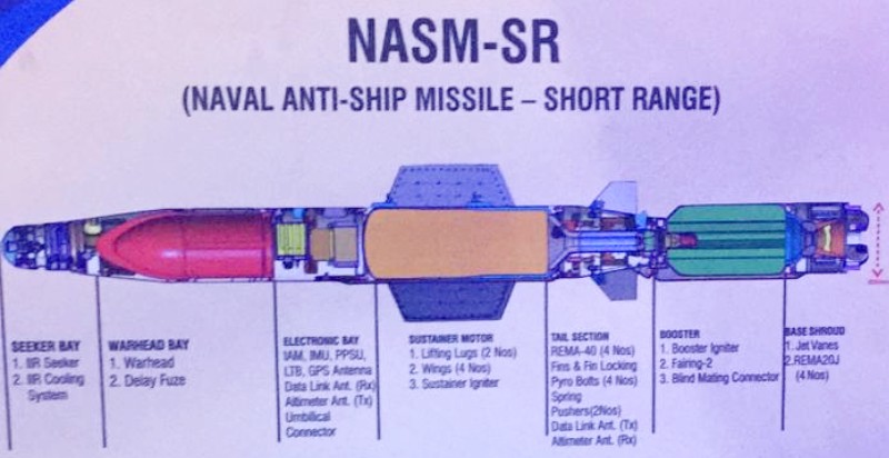 NASM3.jpg