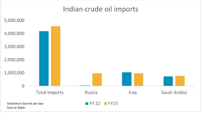 oil.JPG