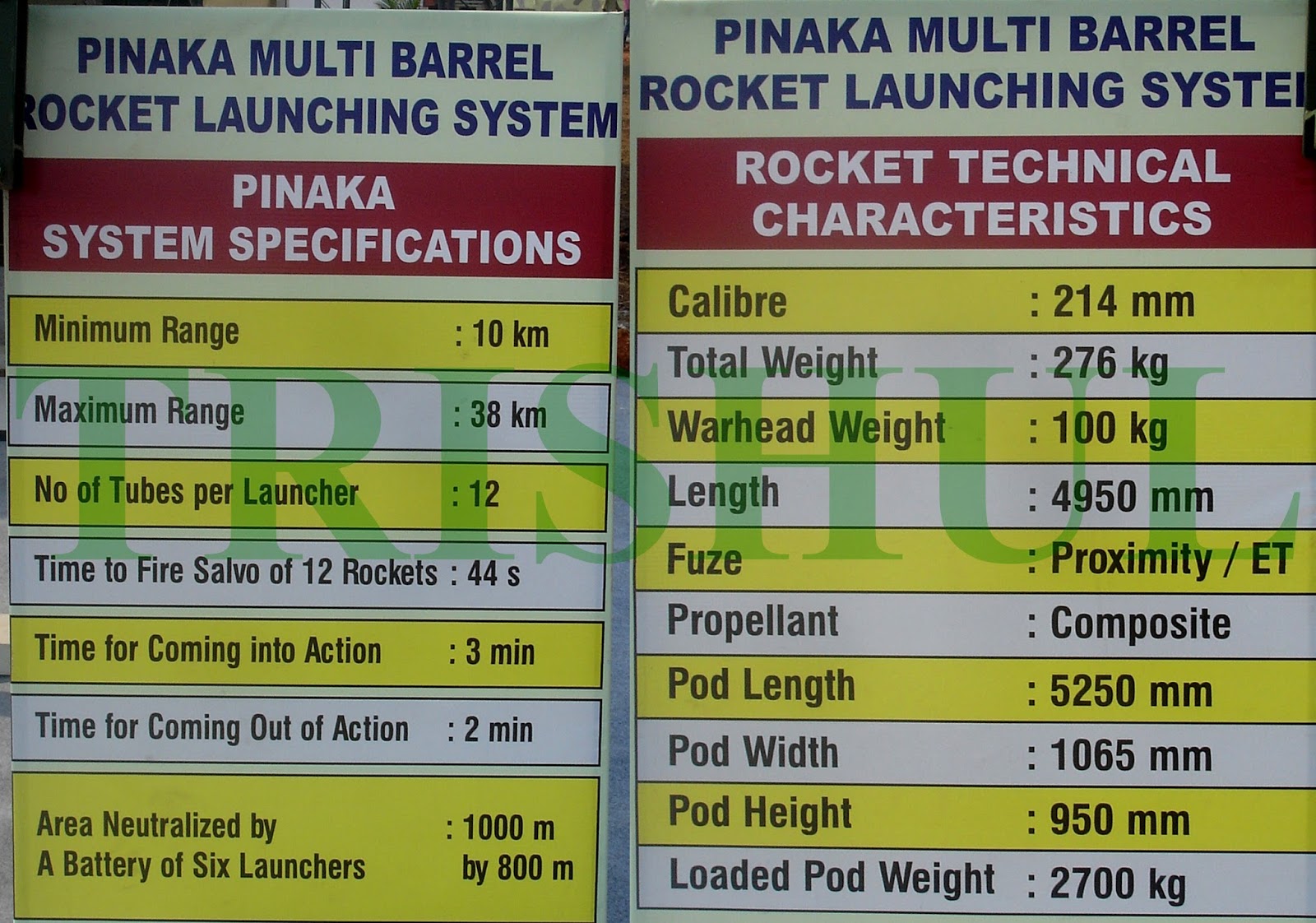 Pinaka-1 MBRL Poster.jpg