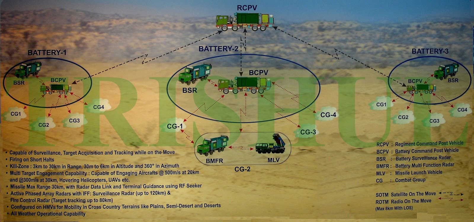 QR-SAM Battery Schematic.jpg