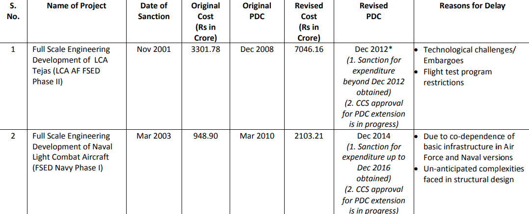 screencapture-file-D-Military-Docs-New-folder-16_Defence_43-pdf-2018-08-08-23_52_58.png