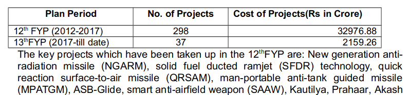 Screenshot_2019-07-04 16_Defence_43 pdf(3).png