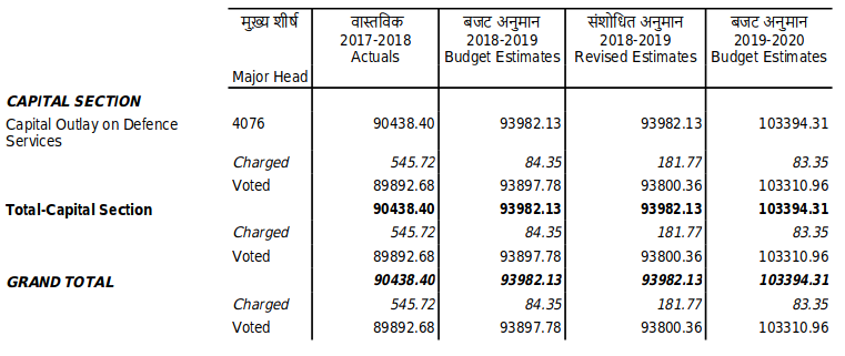 Screenshot_2019-08-21 DGAllAndDemandWise - dg20 pdf(1).png