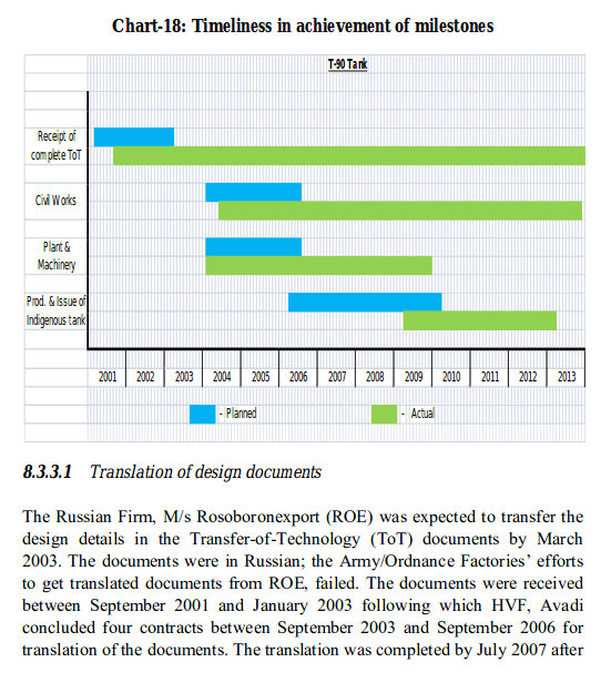 Screenshot_2019-11-12 Microsoft Word - All Chapter I to IX 3 11 2014 - Union_Compliance_Defenc...png