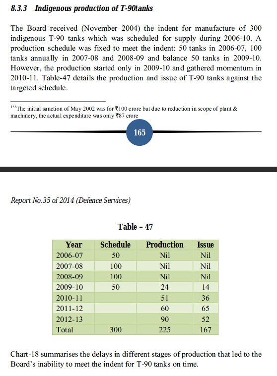 Screenshot_2019-11-12 Microsoft Word - All Chapter I to IX 3 11 2014 - Union_Compliance_Defenc...png