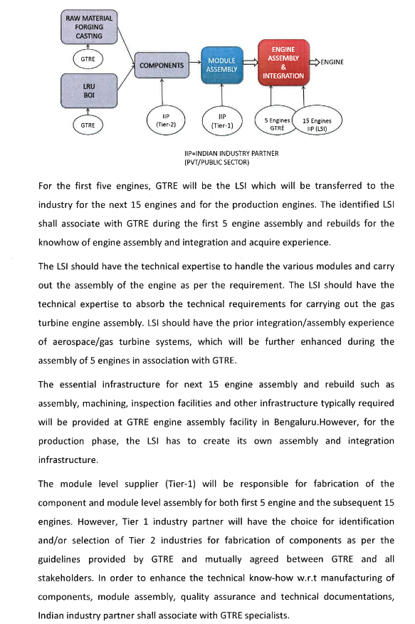 Screenshot_2020-01-18 EOI_DOC01 pdf(1).png