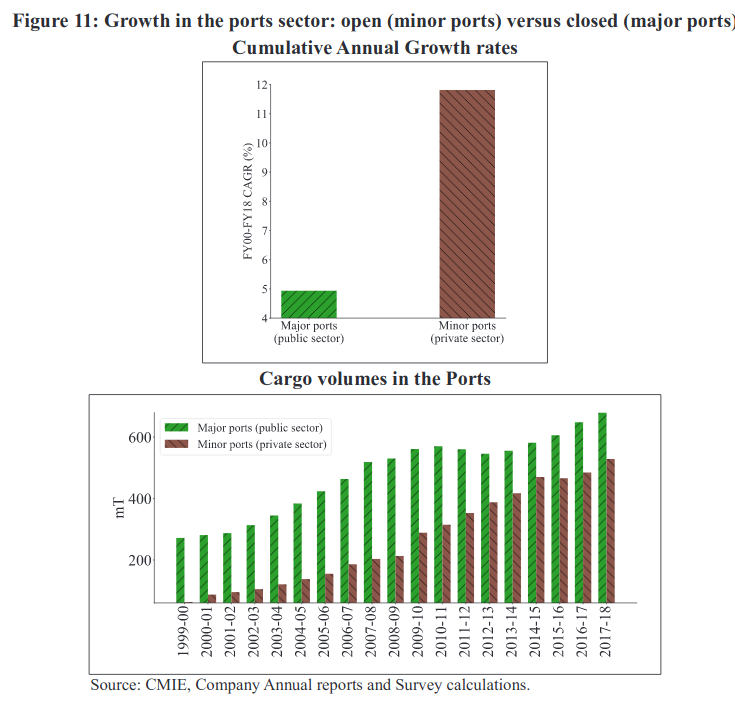 Screenshot_2020-01-31 Economic Survey Volume I Complete PDF(1).png