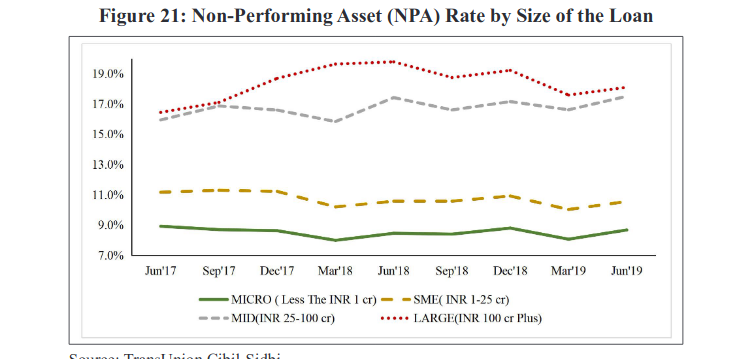 Screenshot_2020-01-31 Economic Survey Volume I Complete PDF(3).png