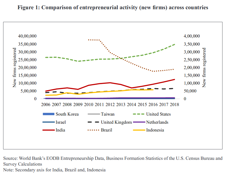 Screenshot_2020-01-31 Economic Survey Volume I Complete PDF(4).png