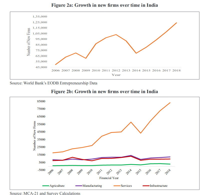 Screenshot_2020-01-31 Economic Survey Volume I Complete PDF(5).png