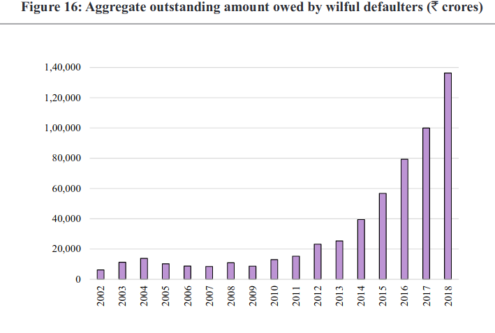 Screenshot_2020-01-31 Economic Survey Volume I Complete PDF(6).png