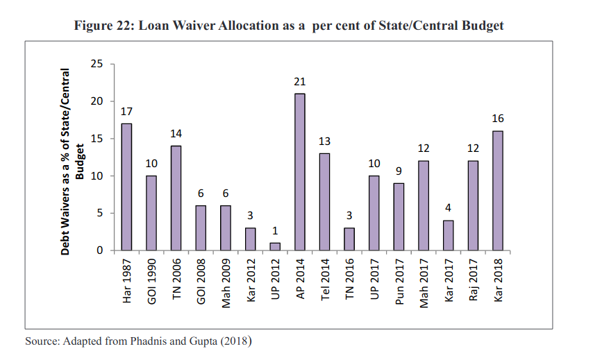 Screenshot_2020-01-31 Economic Survey Volume I Complete PDF(7).png