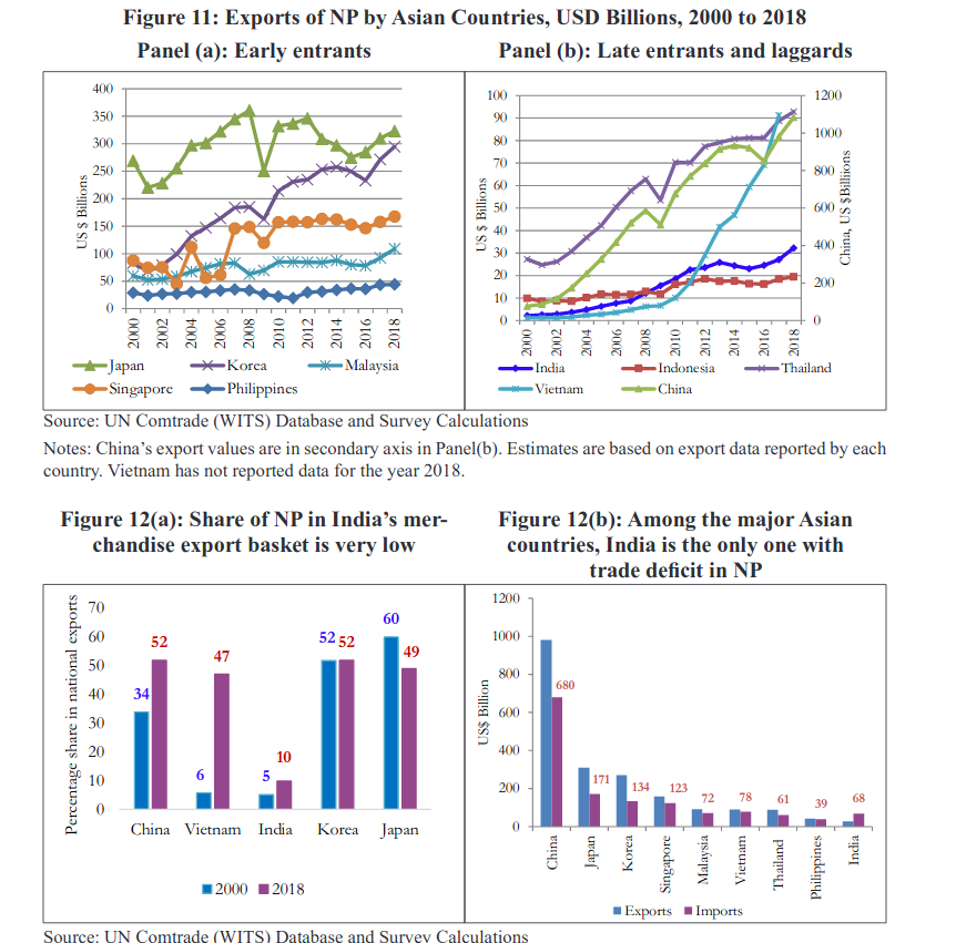 Screenshot_2020-01-31 Economic Survey Volume I Complete PDF(8).png