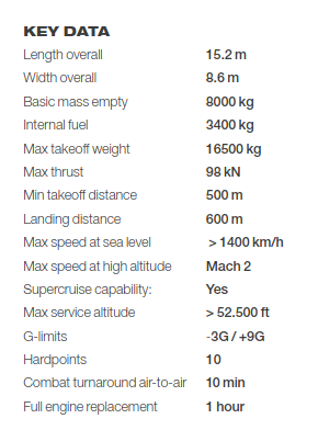 Screenshot_2020-02-08 gripen-e-fact-sheet--en pdf.png