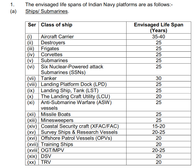 Screenshot_2020-03-16 Microsoft Word - Final 6th Report_Army, Air Force, Navy Joint Staff-2020...png